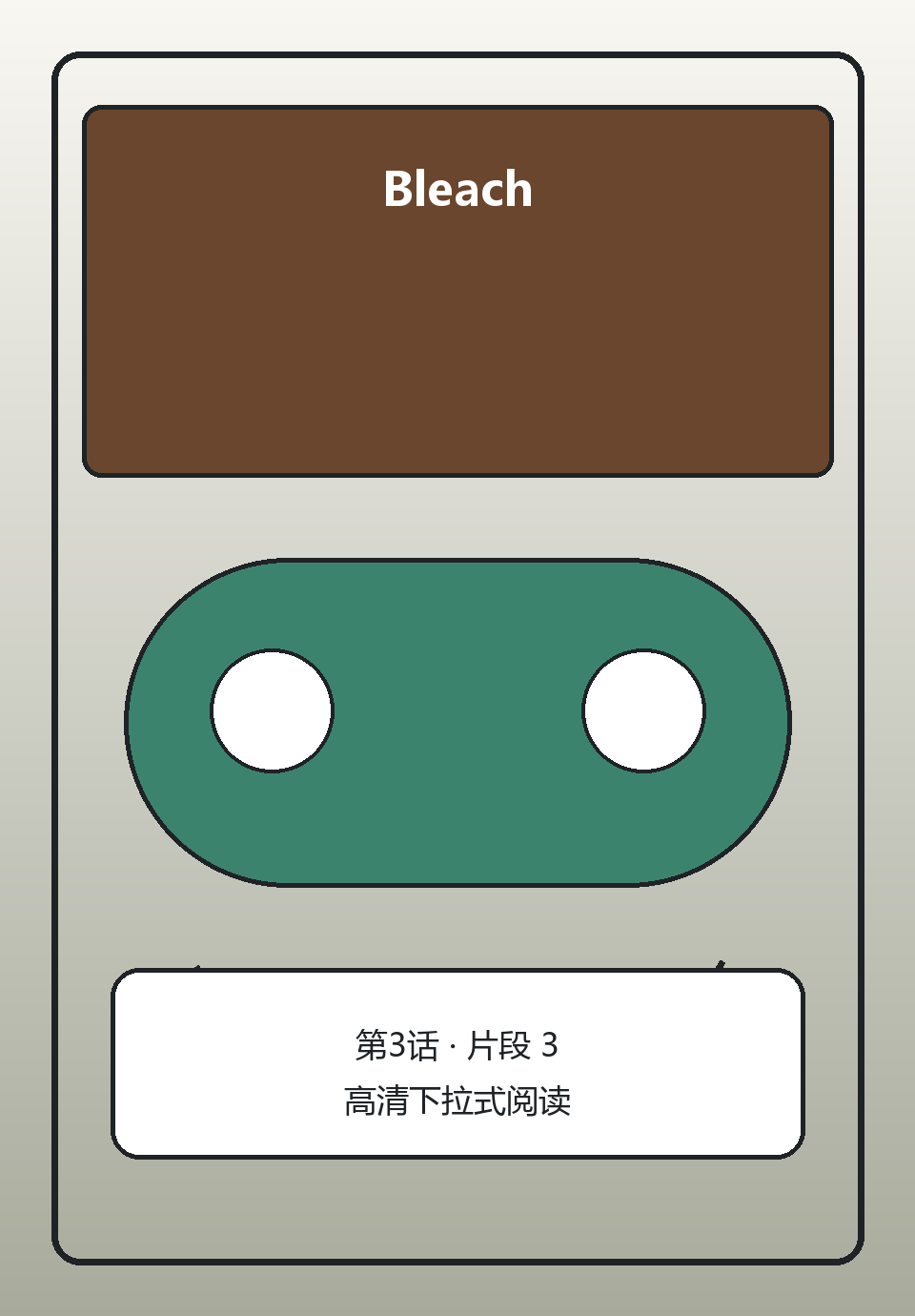 Bleach第3话第3页