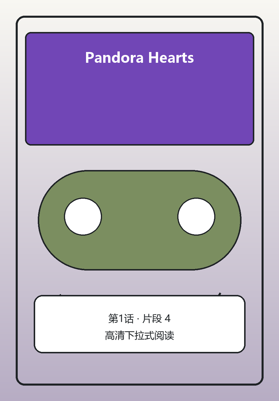 Pandora Hearts第1话第4页